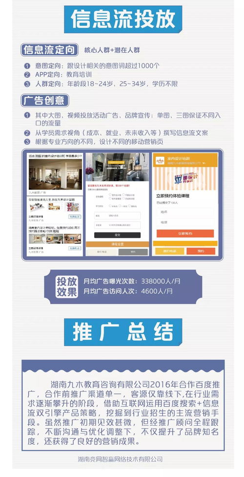 職業(yè)培訓(xùn) 室內(nèi)設(shè)計(jì)篇 10年培訓(xùn)機(jī)構(gòu) 借力互聯(lián)網(wǎng)營(yíng)銷 突破發(fā)展瓶頸